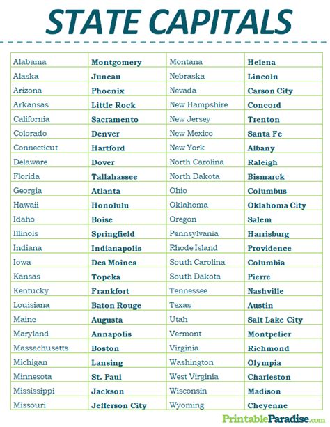 what's the capital of united states|List of U.S. State Capitals .